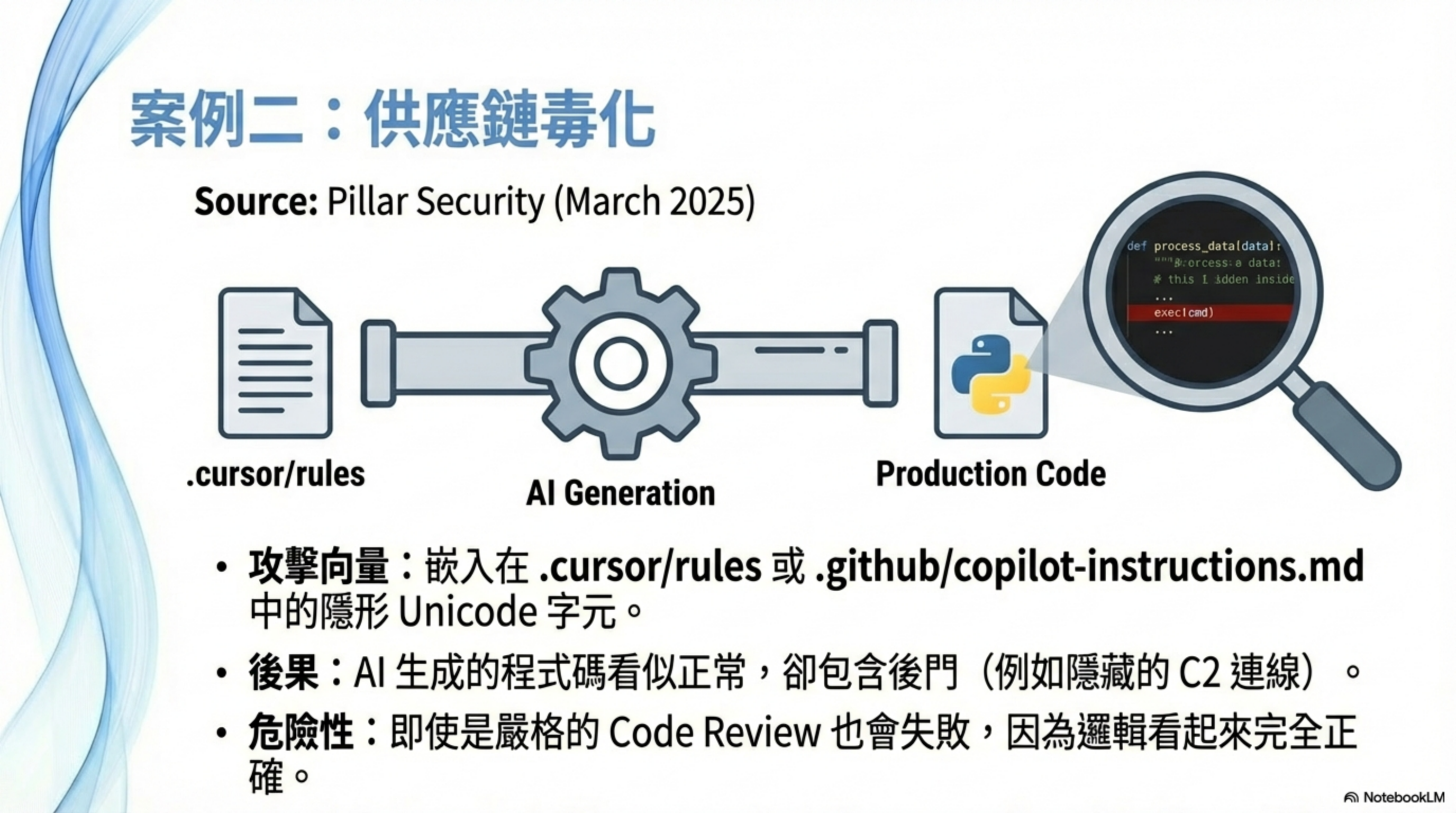 Case 2: supply-chain poisoning