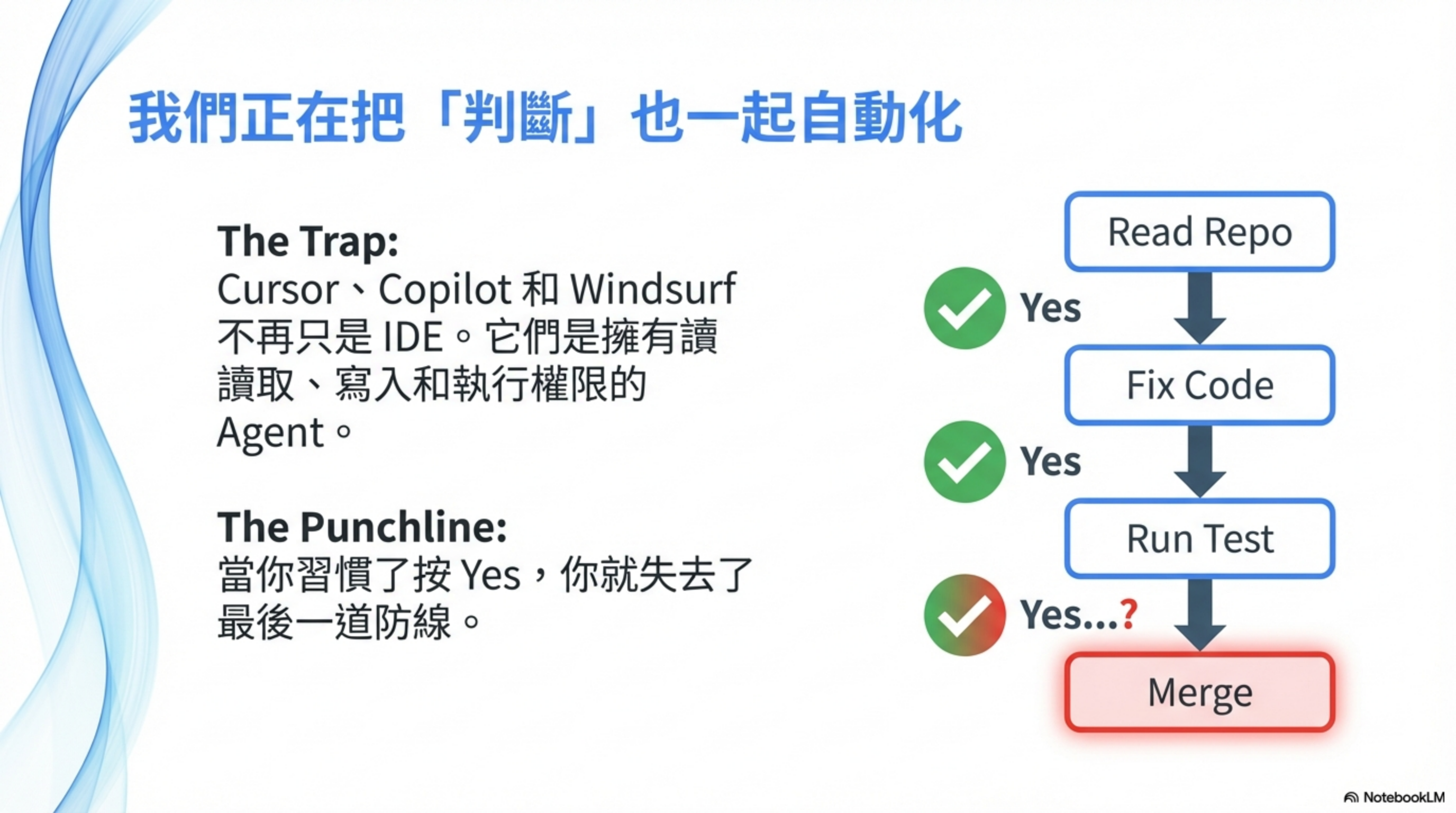 We are automating “judgment” too