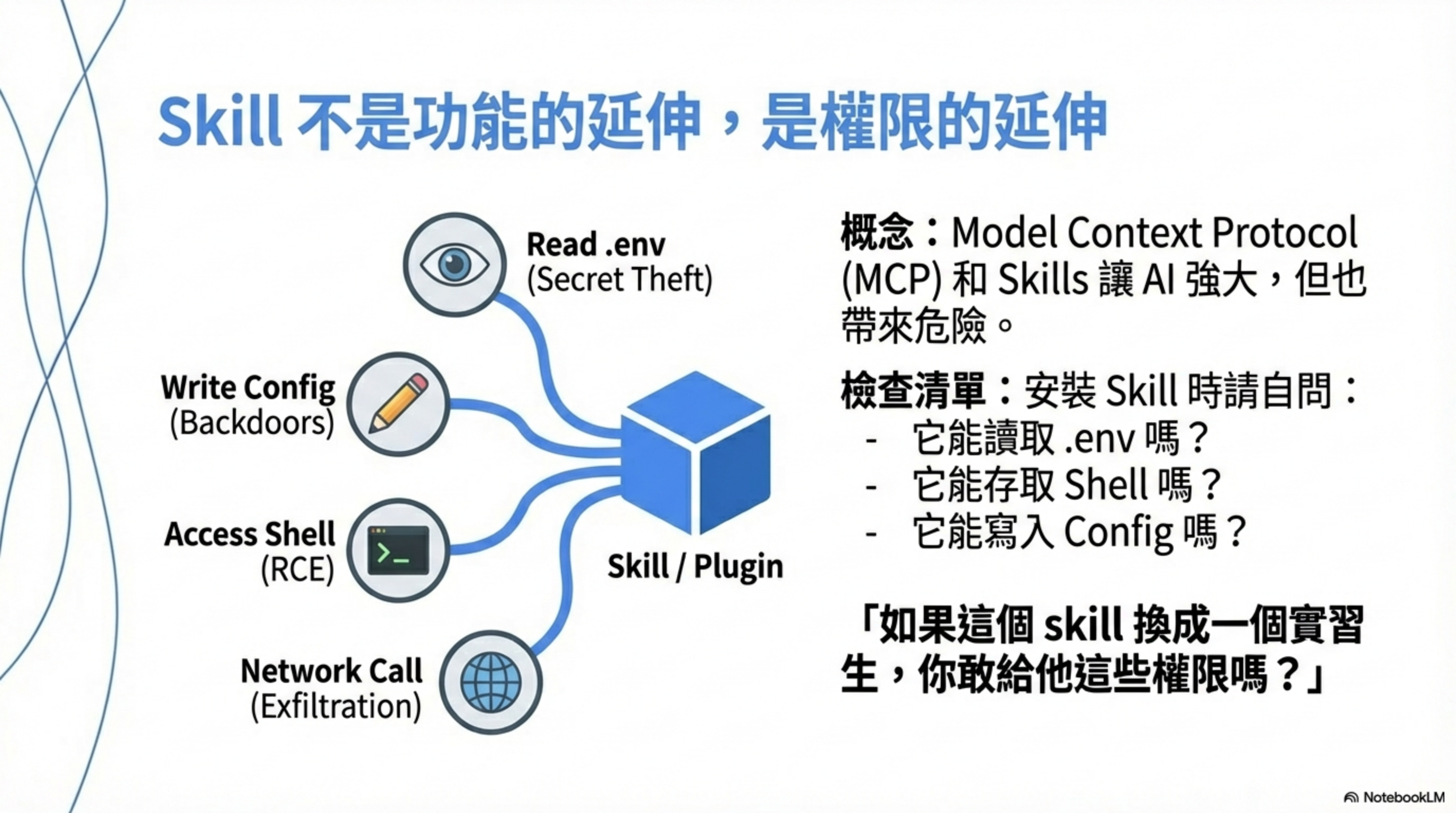 A Skill is not an extension of features—it’s an extension of permissions