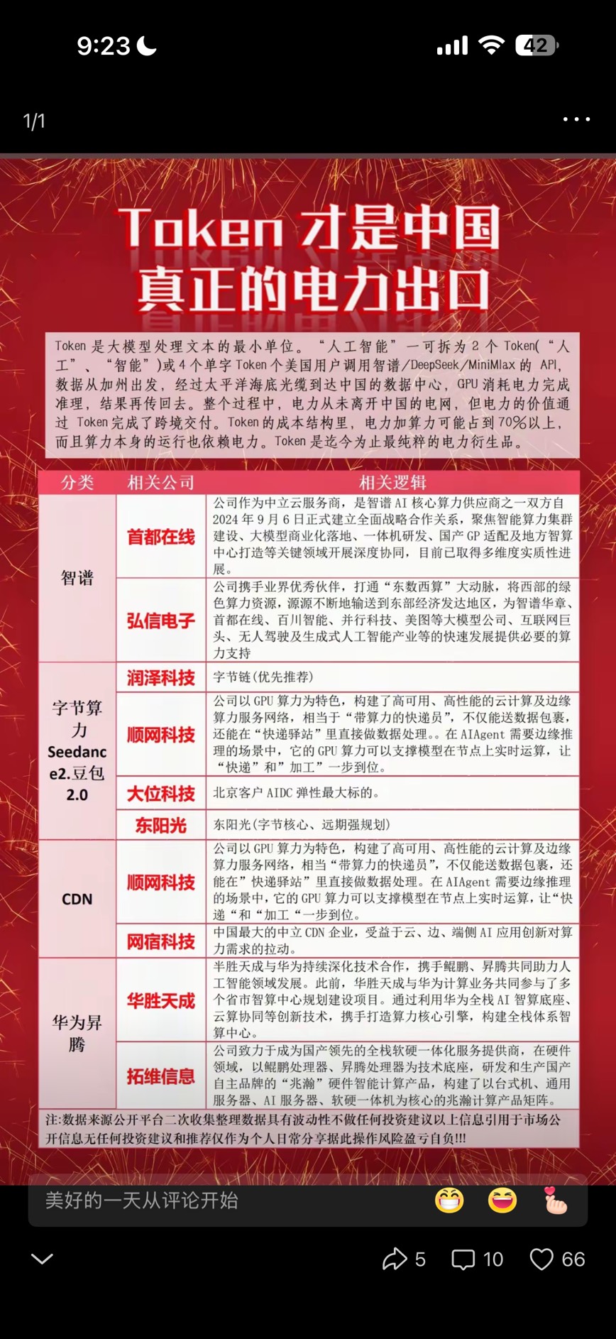 Token Export: China's AI Is No Longer Selling Products—It's Selling Tokens
