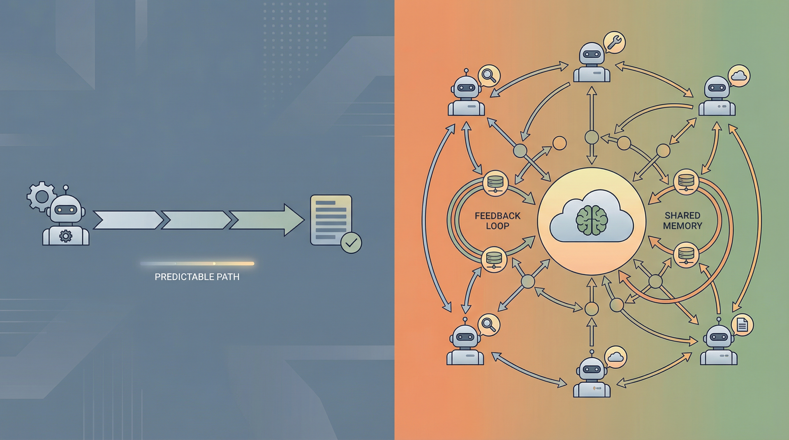 Stop Using OpenClaw Like Claude Code: The Moat Is in Single-Agent Depth