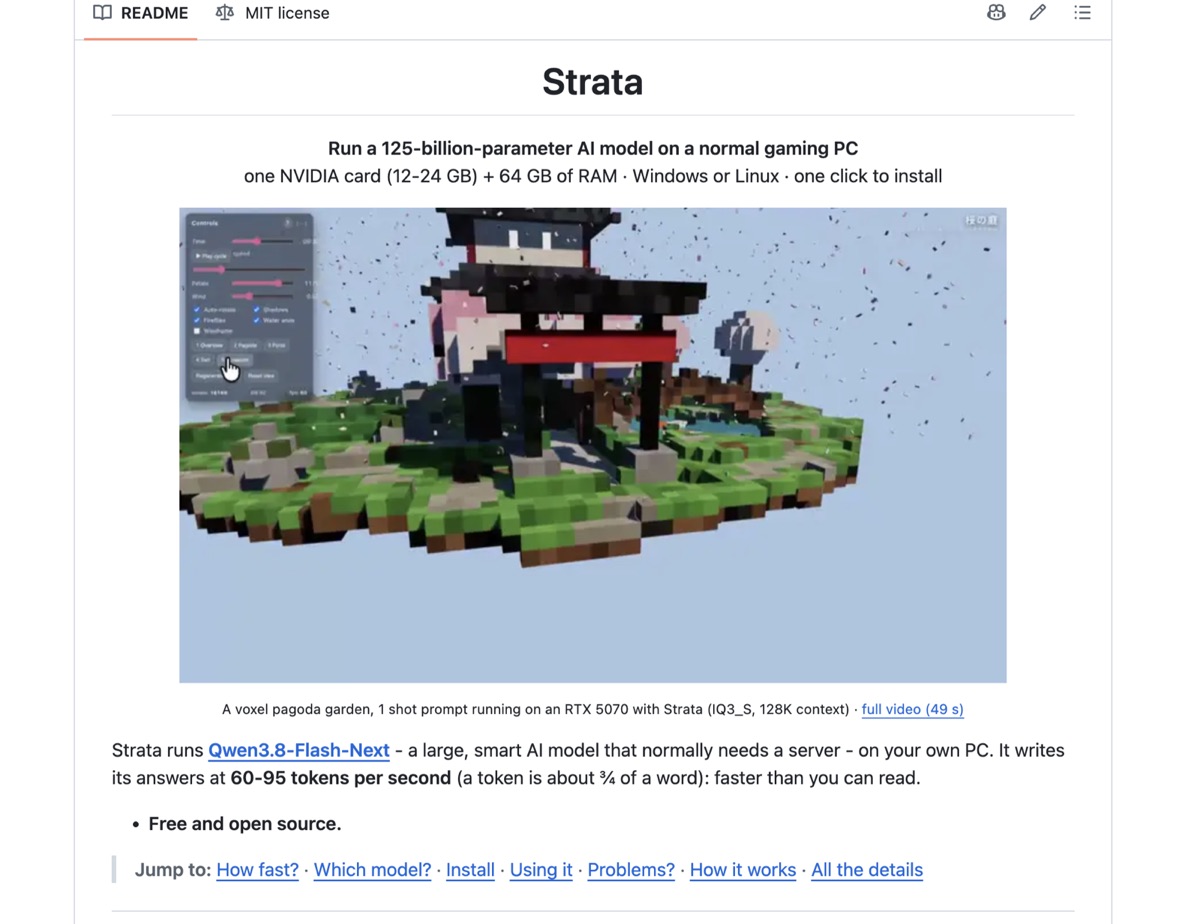 Strata's GitHub README: one 12–24GB NVIDIA card plus 64GB of RAM runs a 125B model